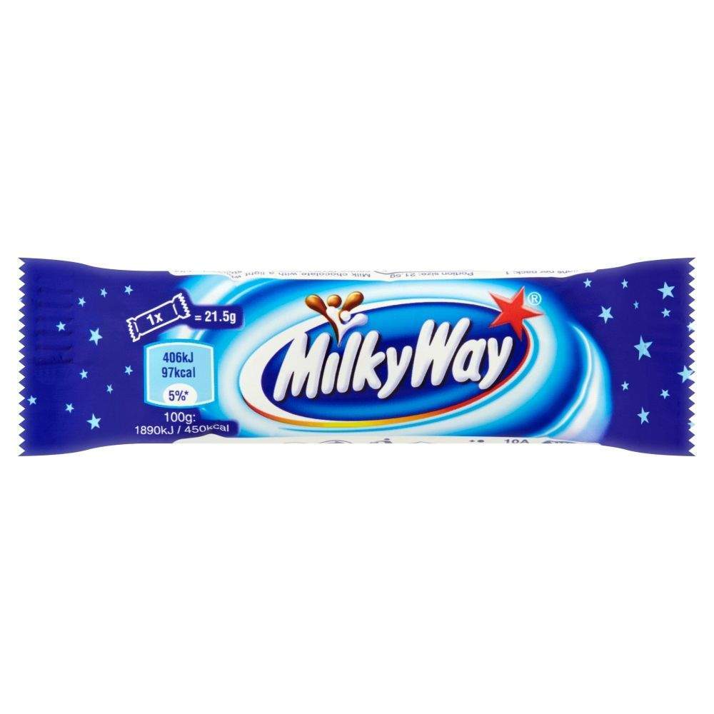 Milky Way EU